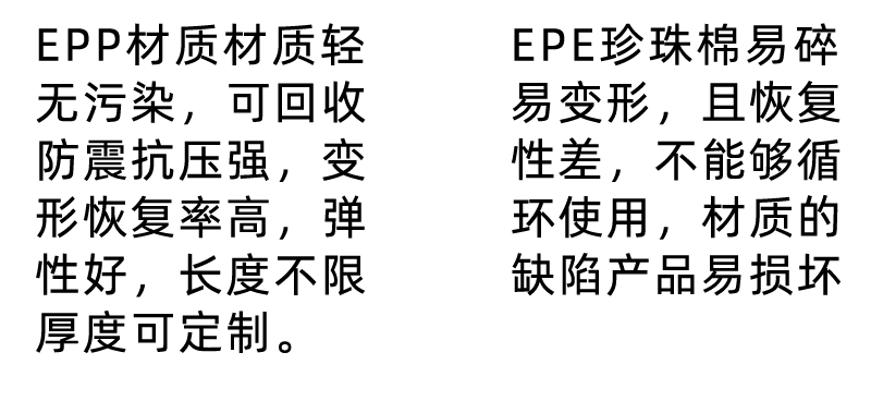 epp生產廠家